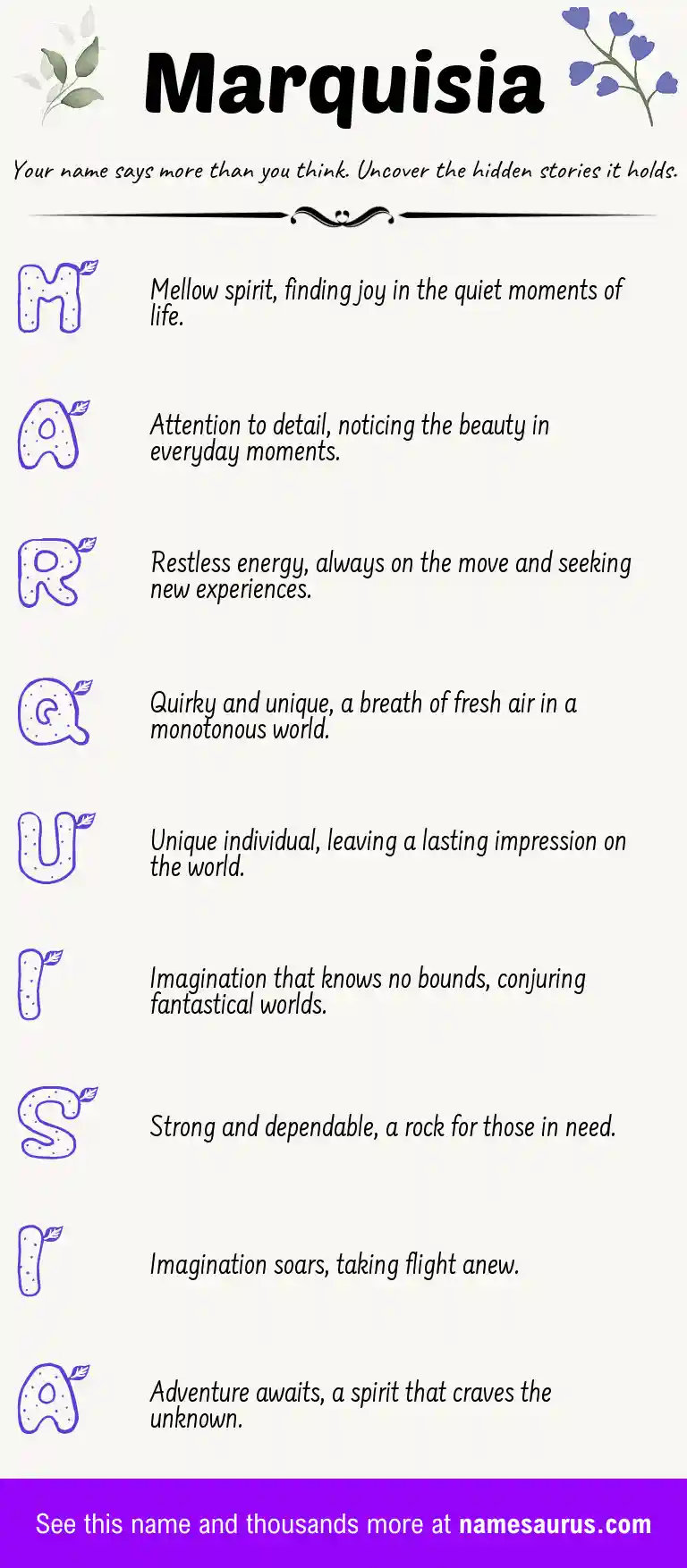 Acrostic poem about Marquisia.