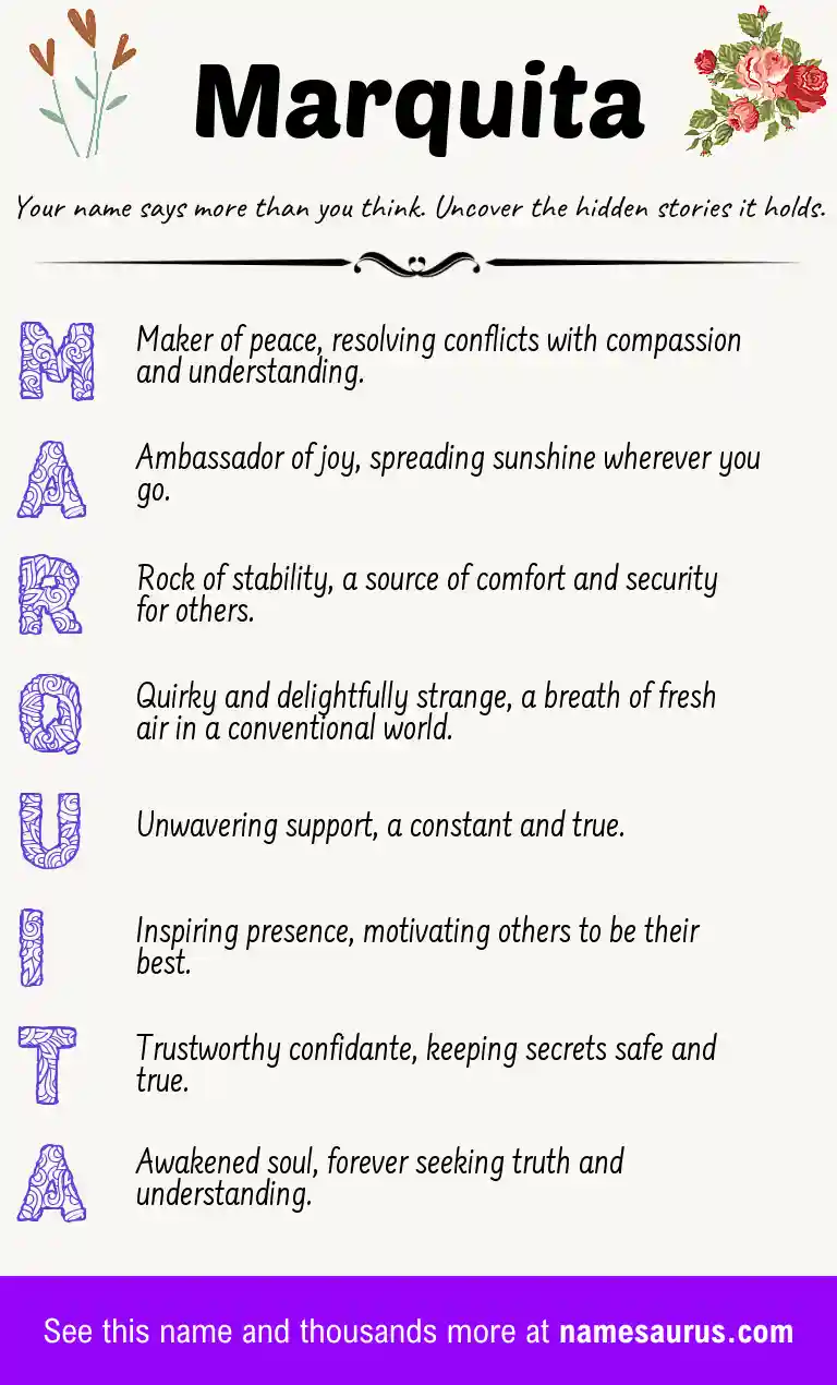 Acrostic poem about Marquita.