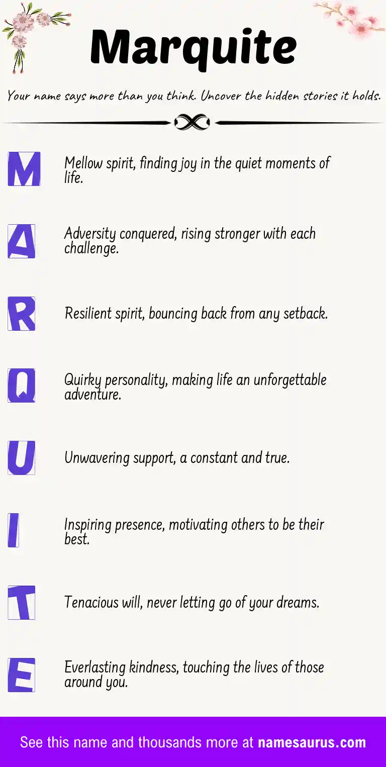 Acrostic poem about Marquite.