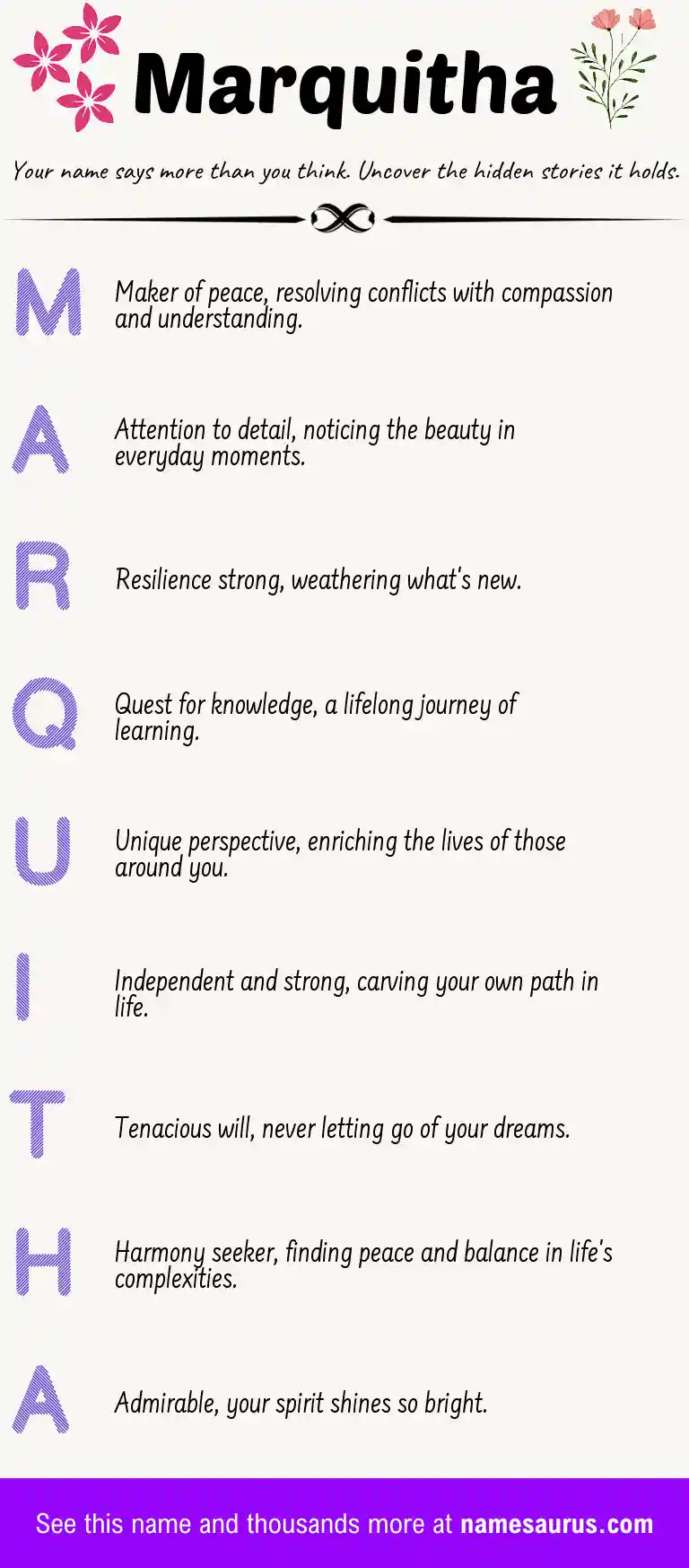 Acrostic poem about Marquitha.