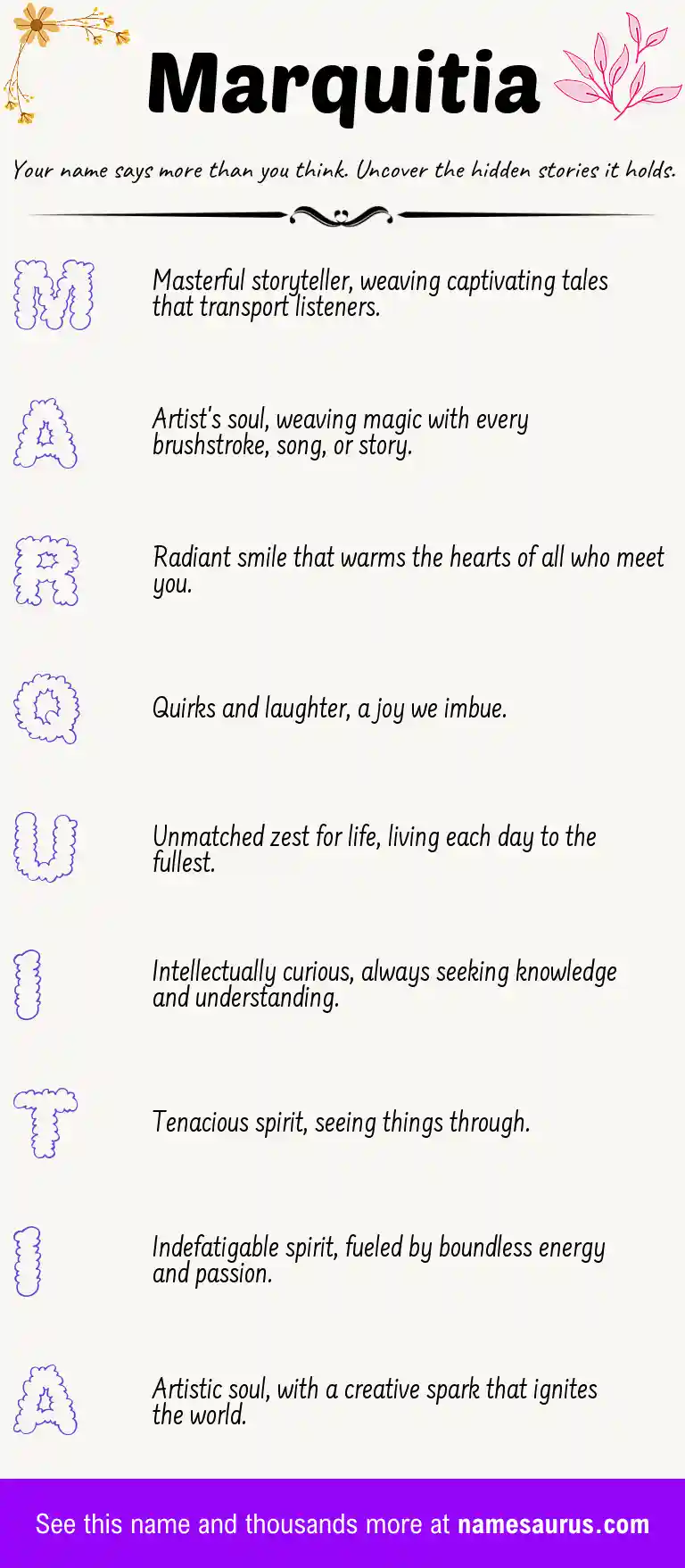 Acrostic poem about Marquitia.