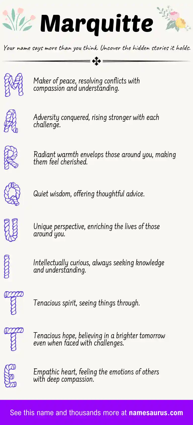 Acrostic poem about Marquitte.