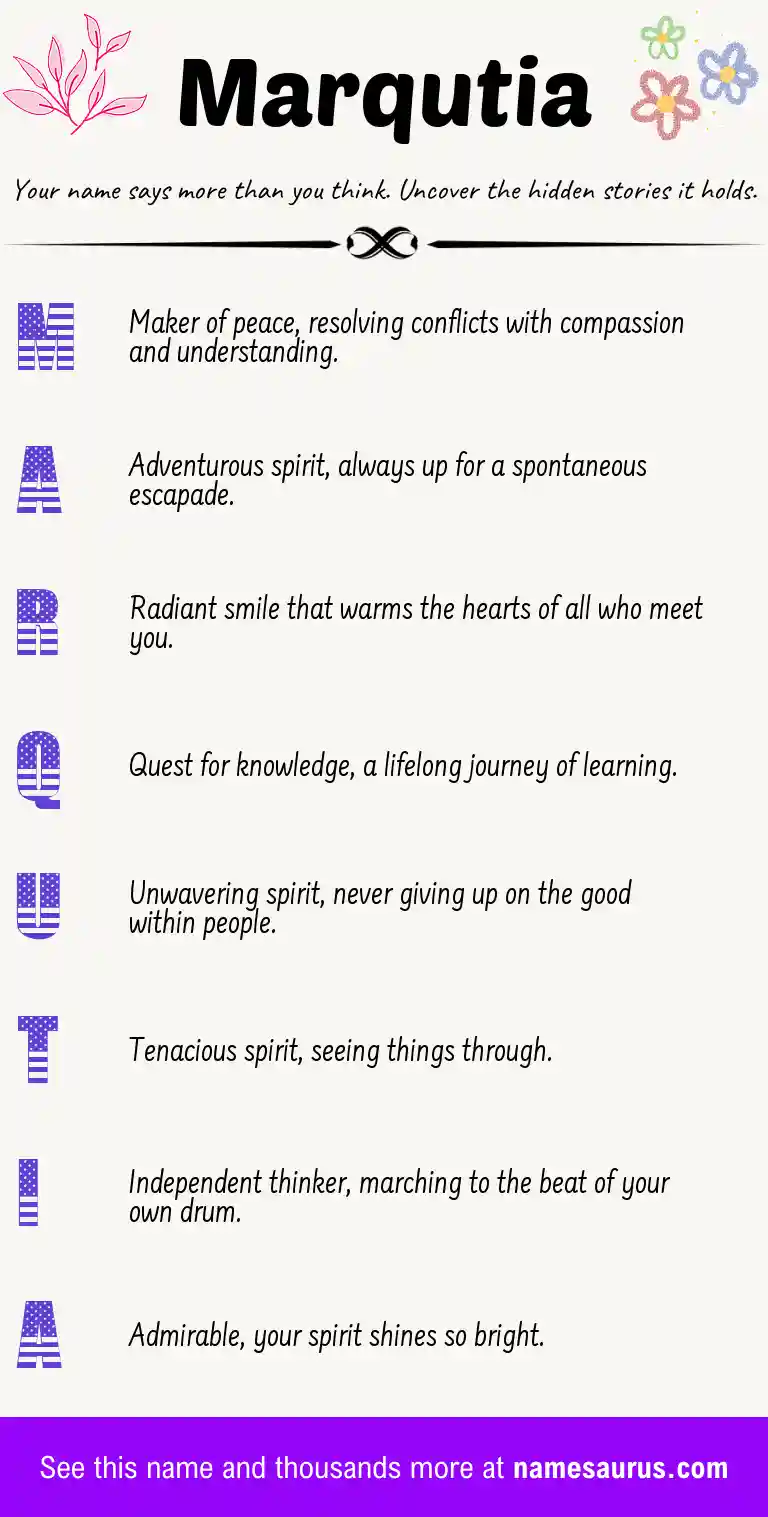 Acrostic poem about Marqutia.