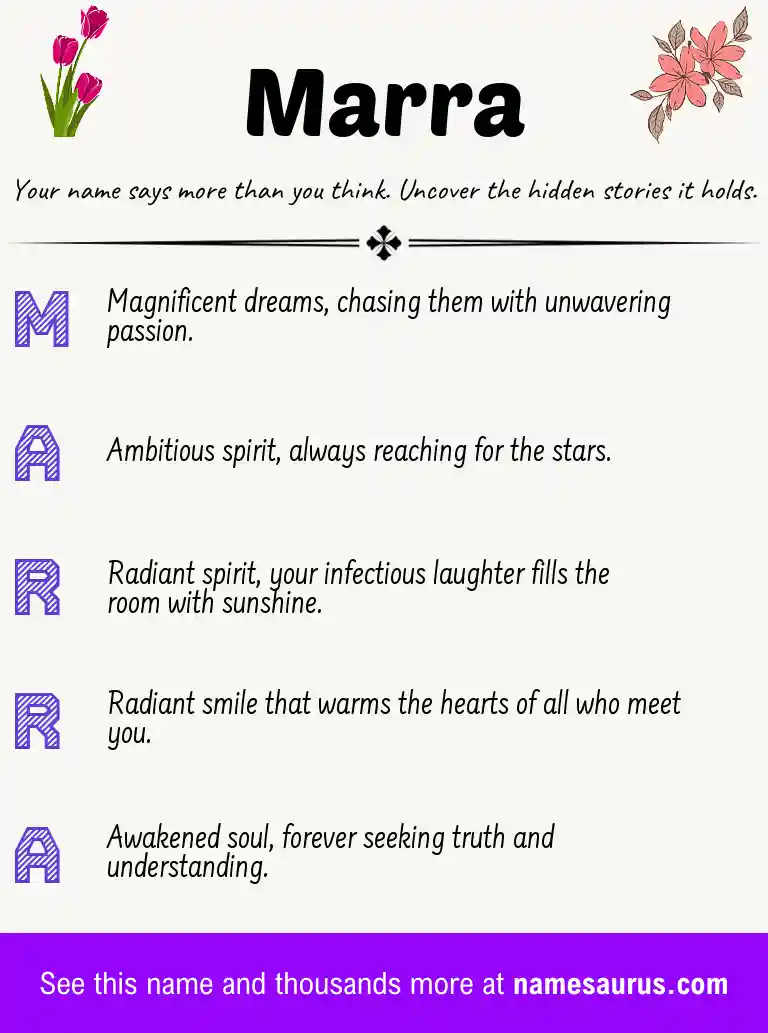 Acrostic poem about Marra.