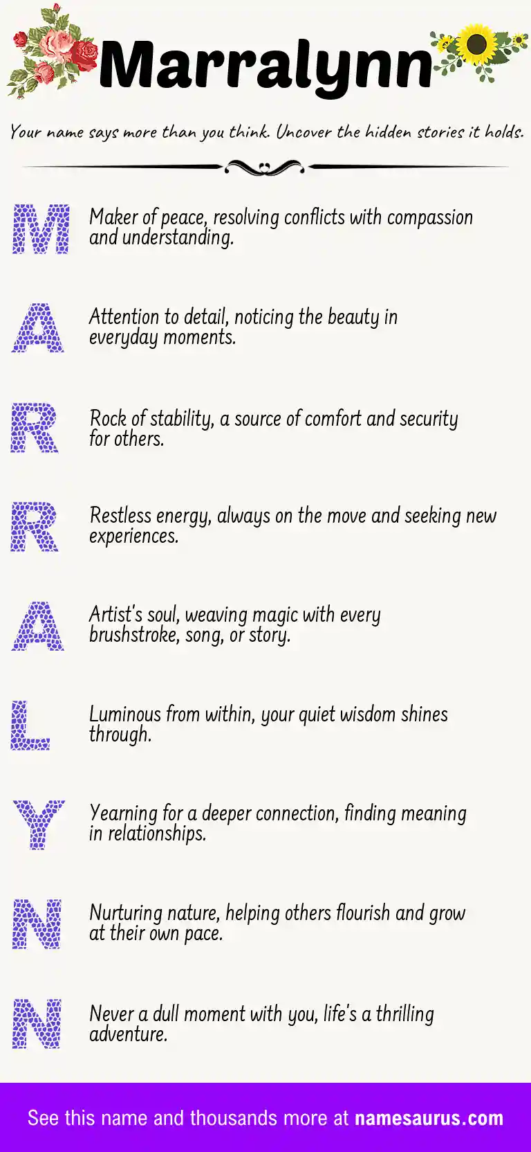 Acrostic poem about Marralynn.