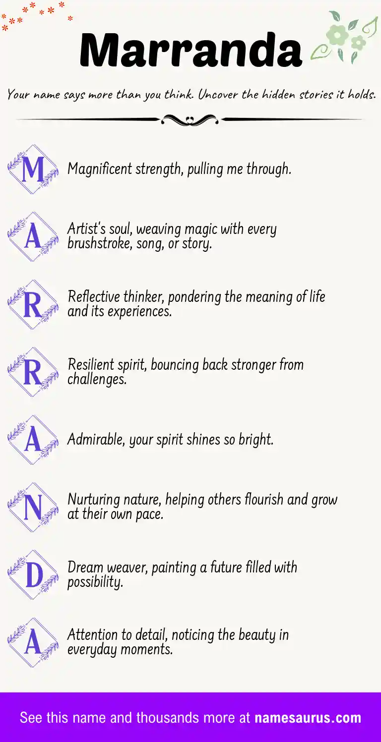 Acrostic poem about Marranda.