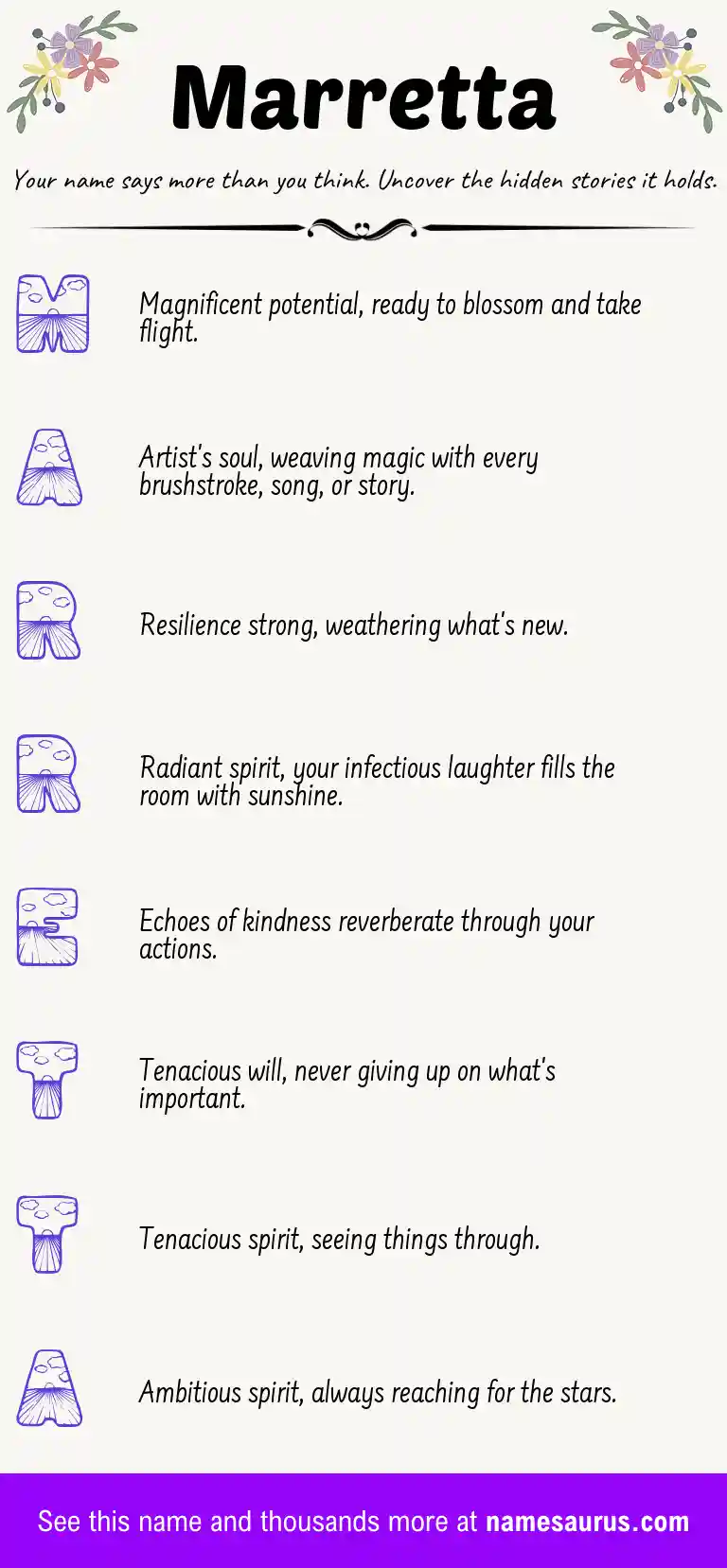 Acrostic poem about Marretta.