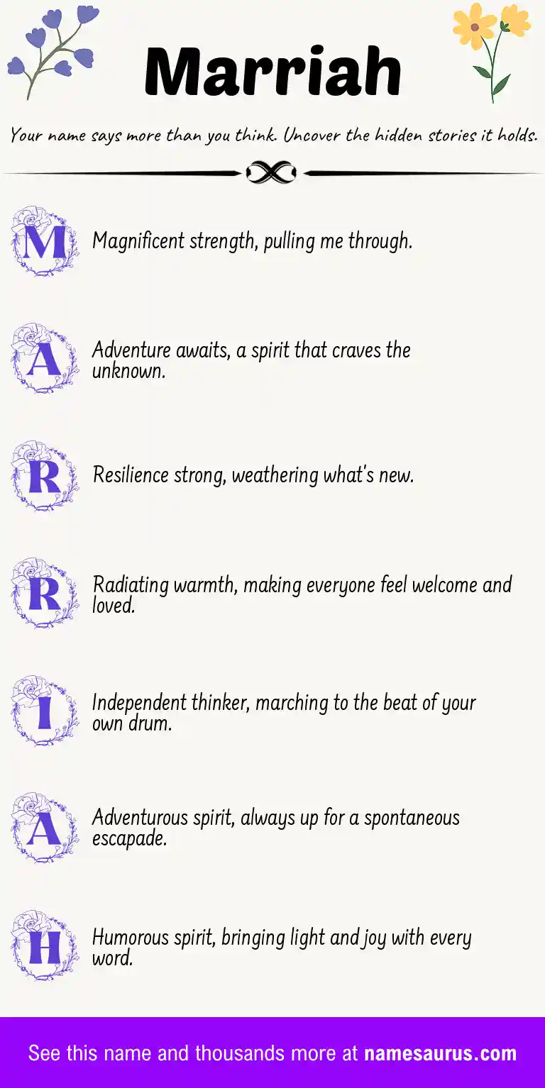 Acrostic poem about Marriah.