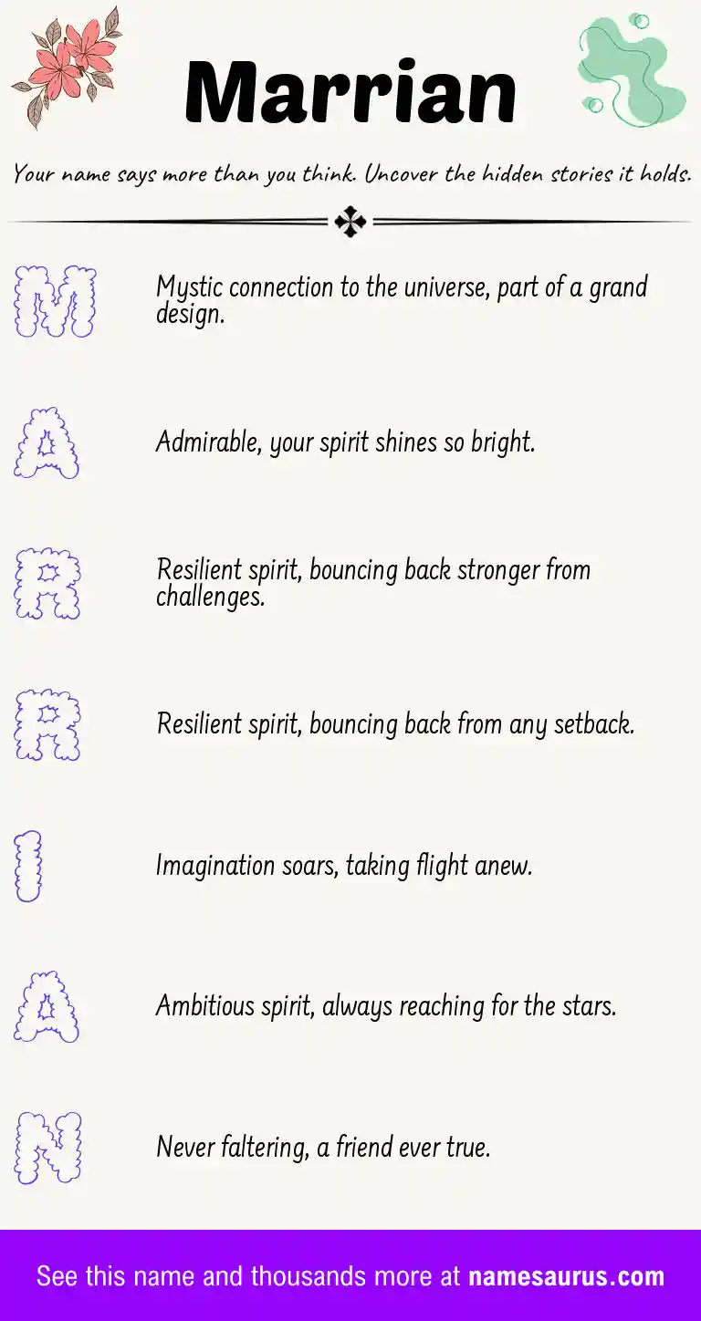 Acrostic poem about Marrian.