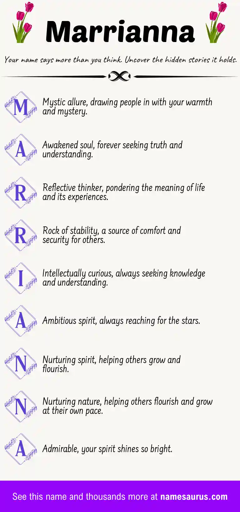 Acrostic poem about Marrianna.