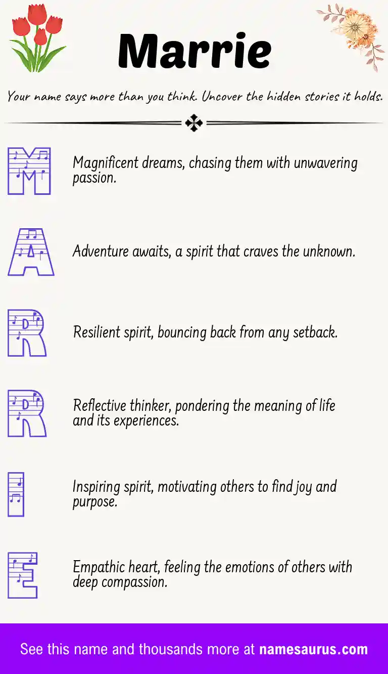 Acrostic poem about Marrie.