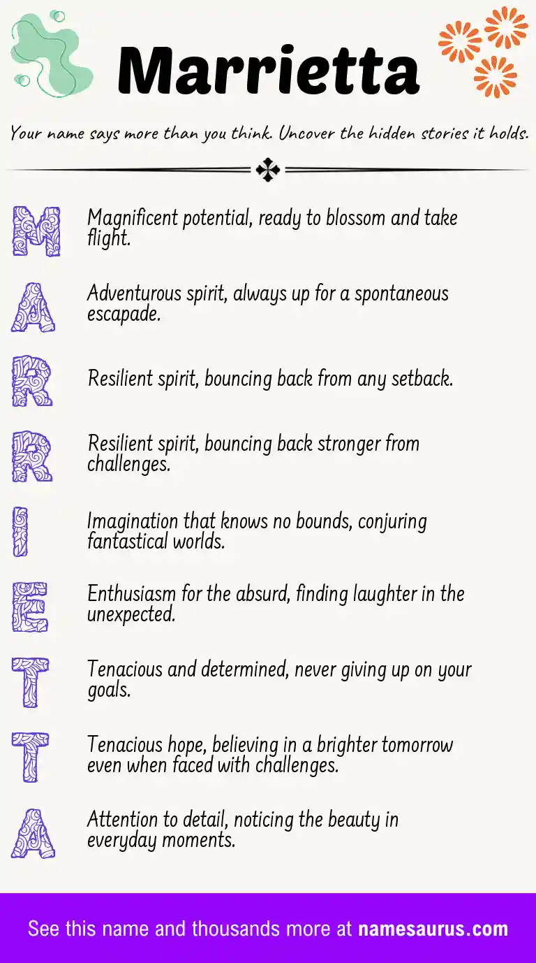 Acrostic poem about Marrietta.