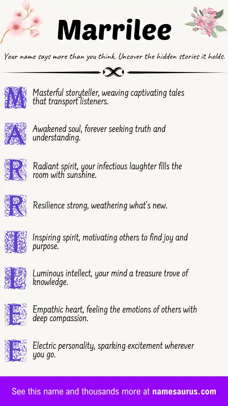 Acrostic poem about Marrilee.