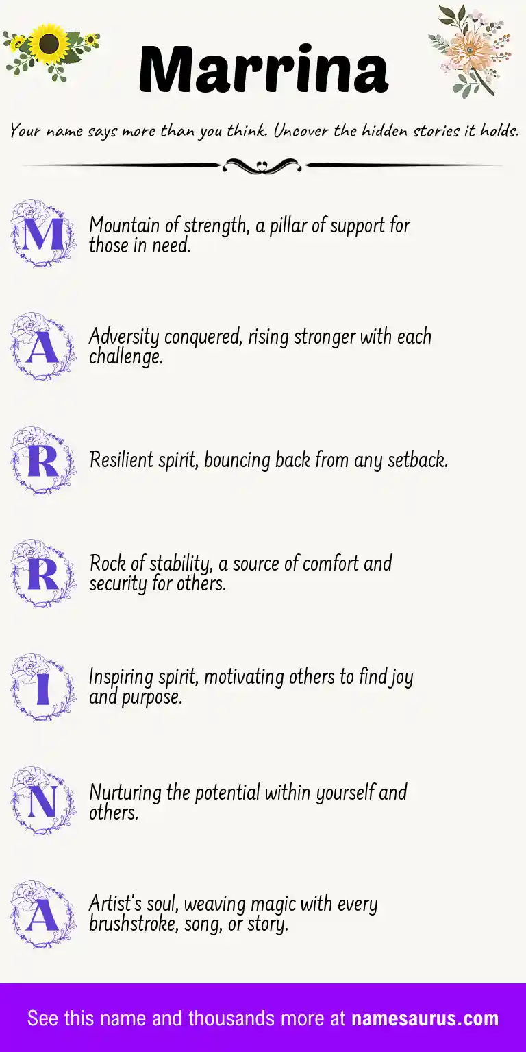 Acrostic poem about Marrina.