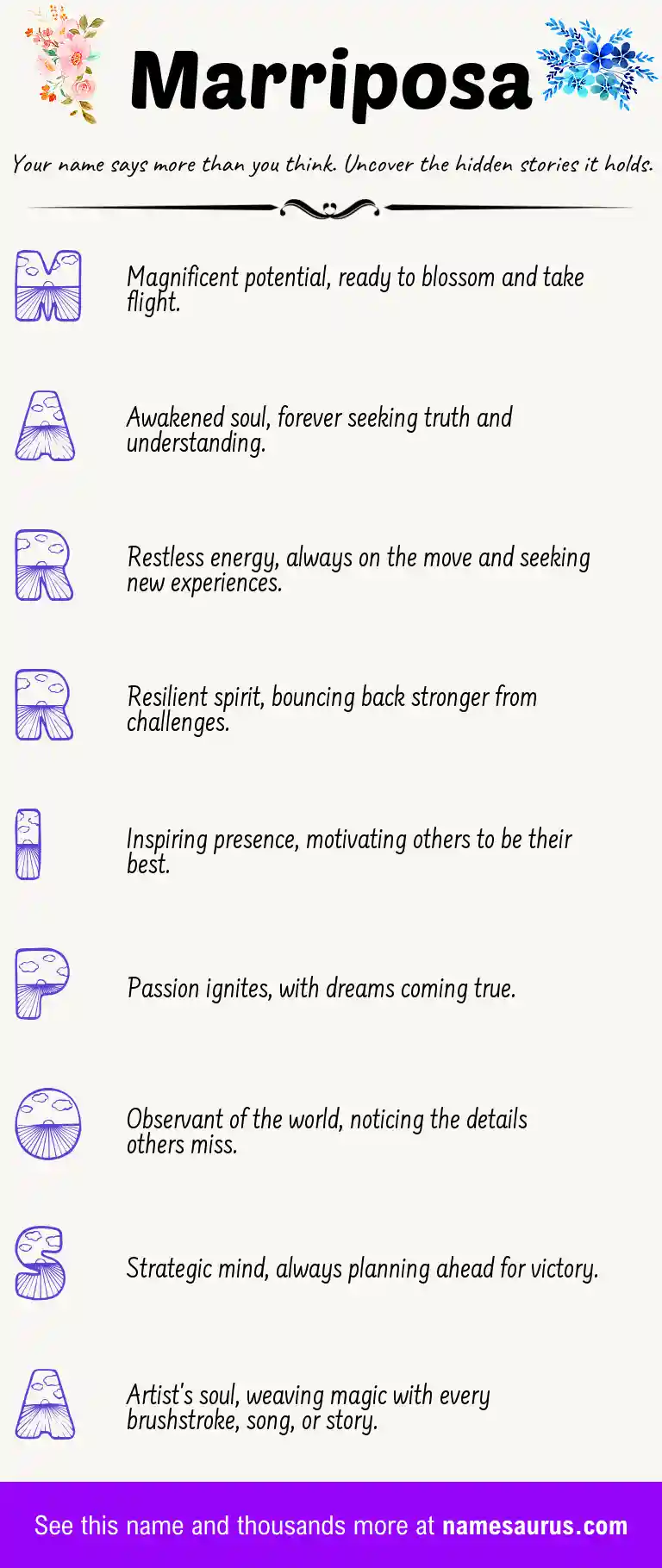 Acrostic poem about Marriposa.
