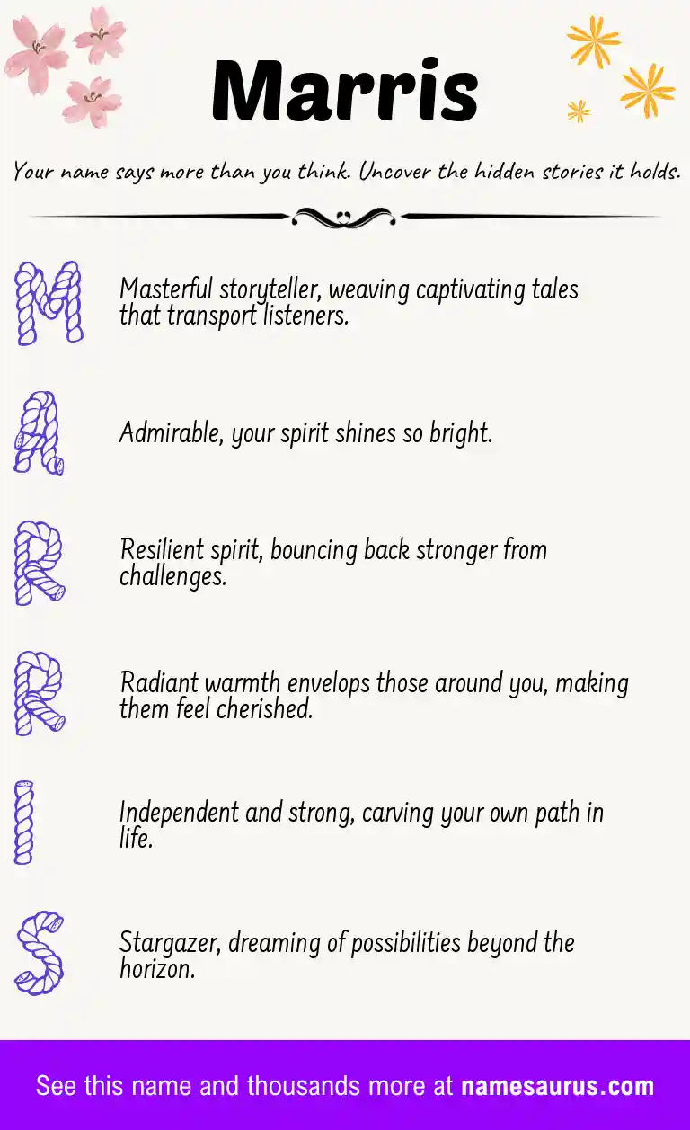 Acrostic poem about Marris.