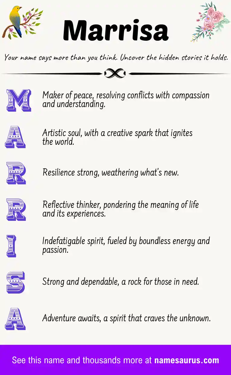 Acrostic poem about Marrisa.