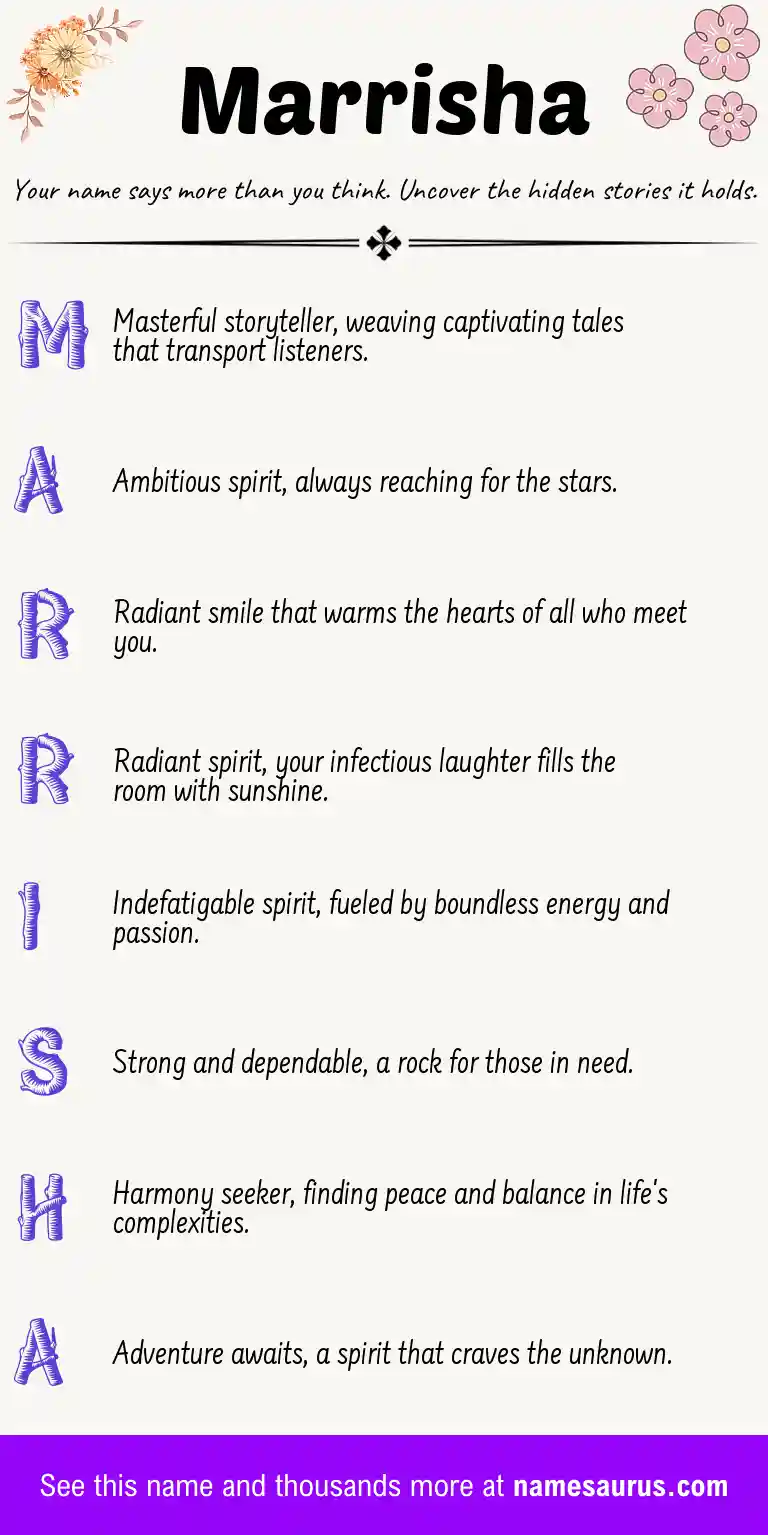 Acrostic poem about Marrisha.