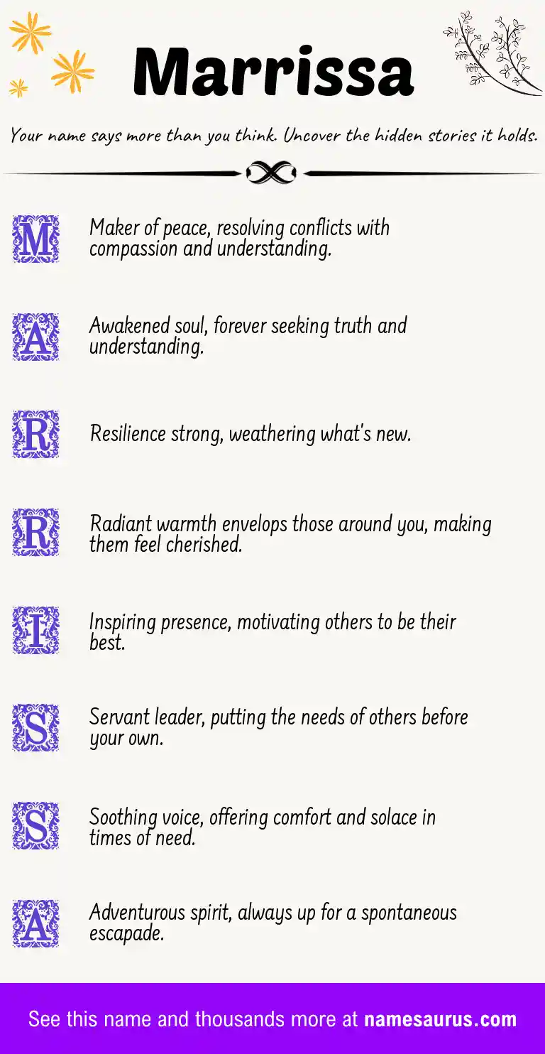 Acrostic poem about Marrissa.