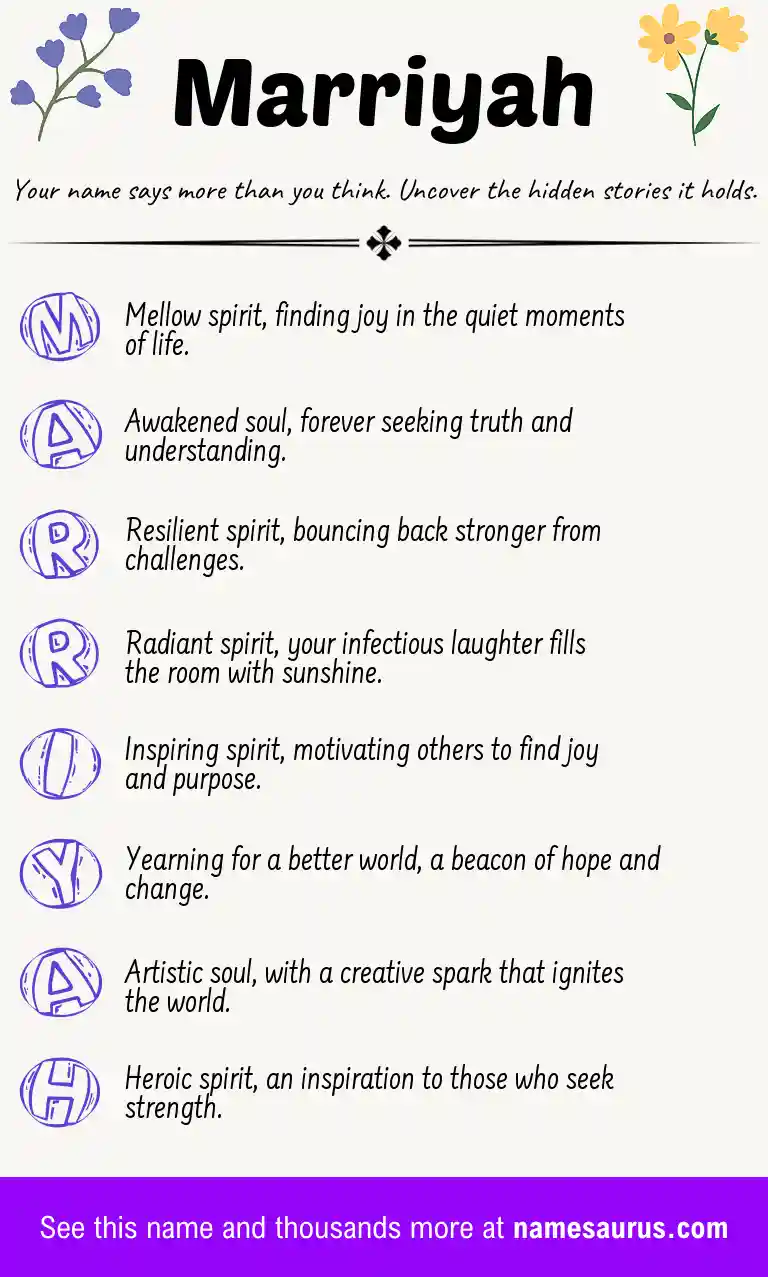 Acrostic poem about Marriyah.