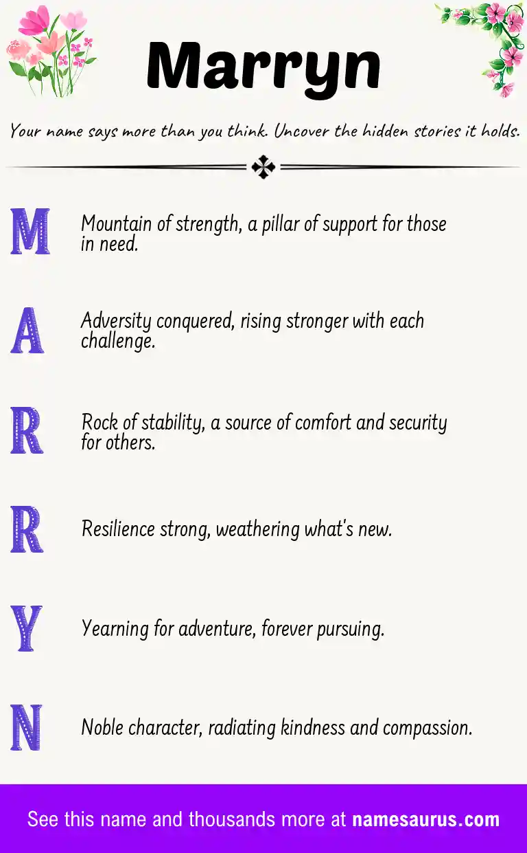 Acrostic poem about Marryn.