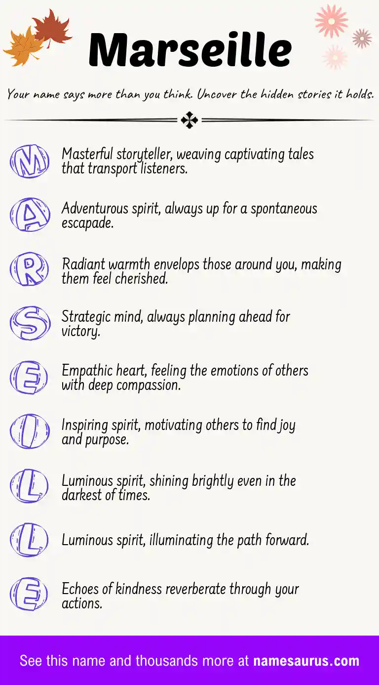 Acrostic poem about Marseille.