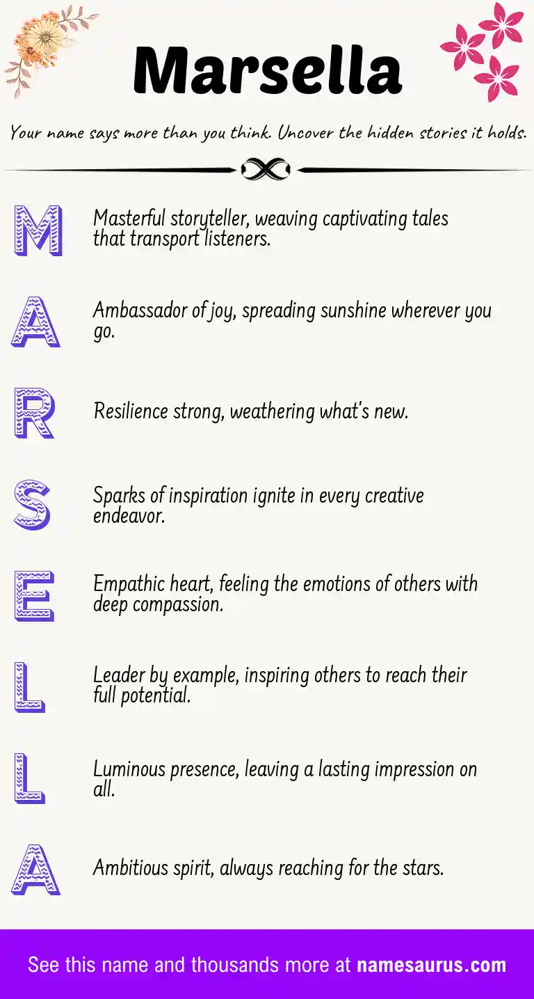 Acrostic poem about Marsella.