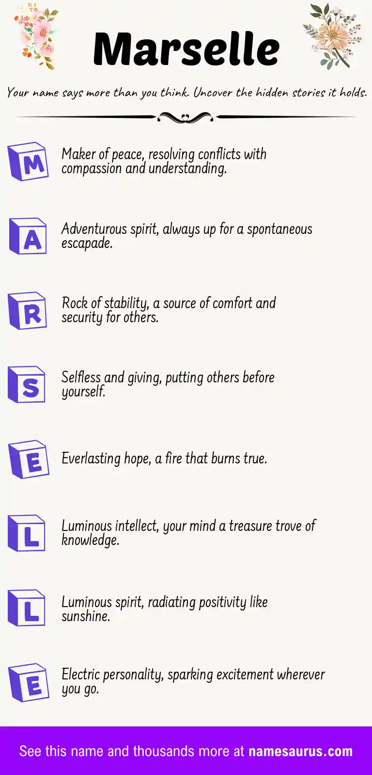 Acrostic poem about Marselle.