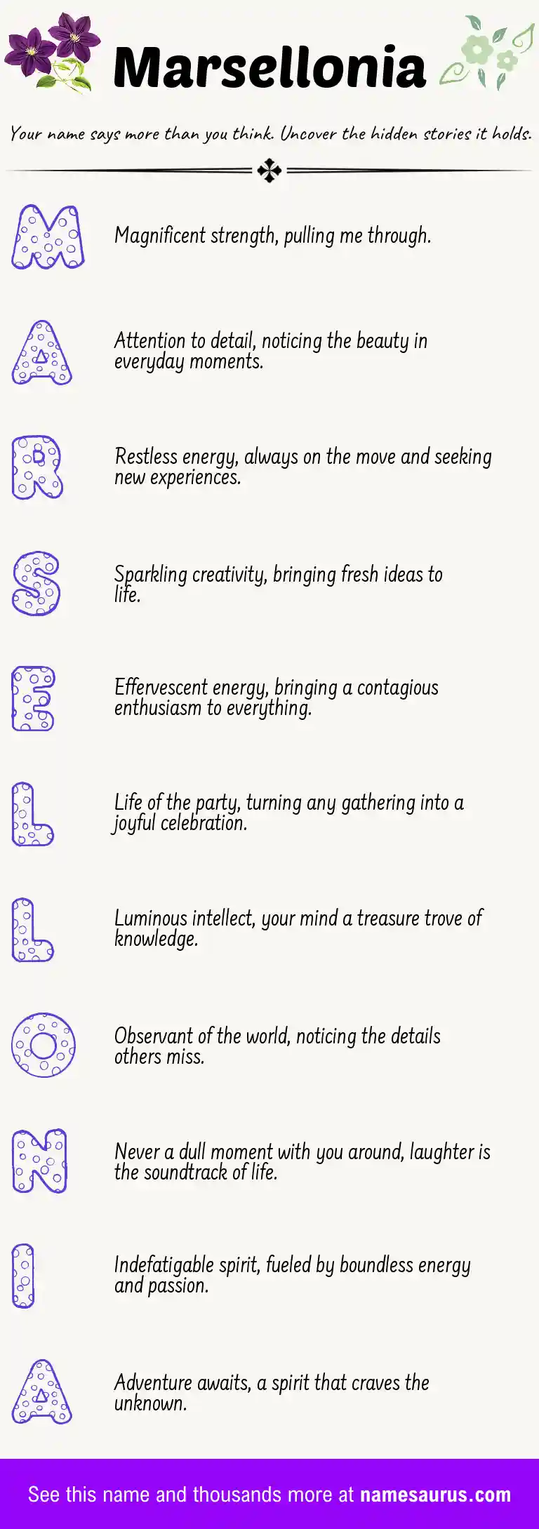 Acrostic poem about Marsellonia.