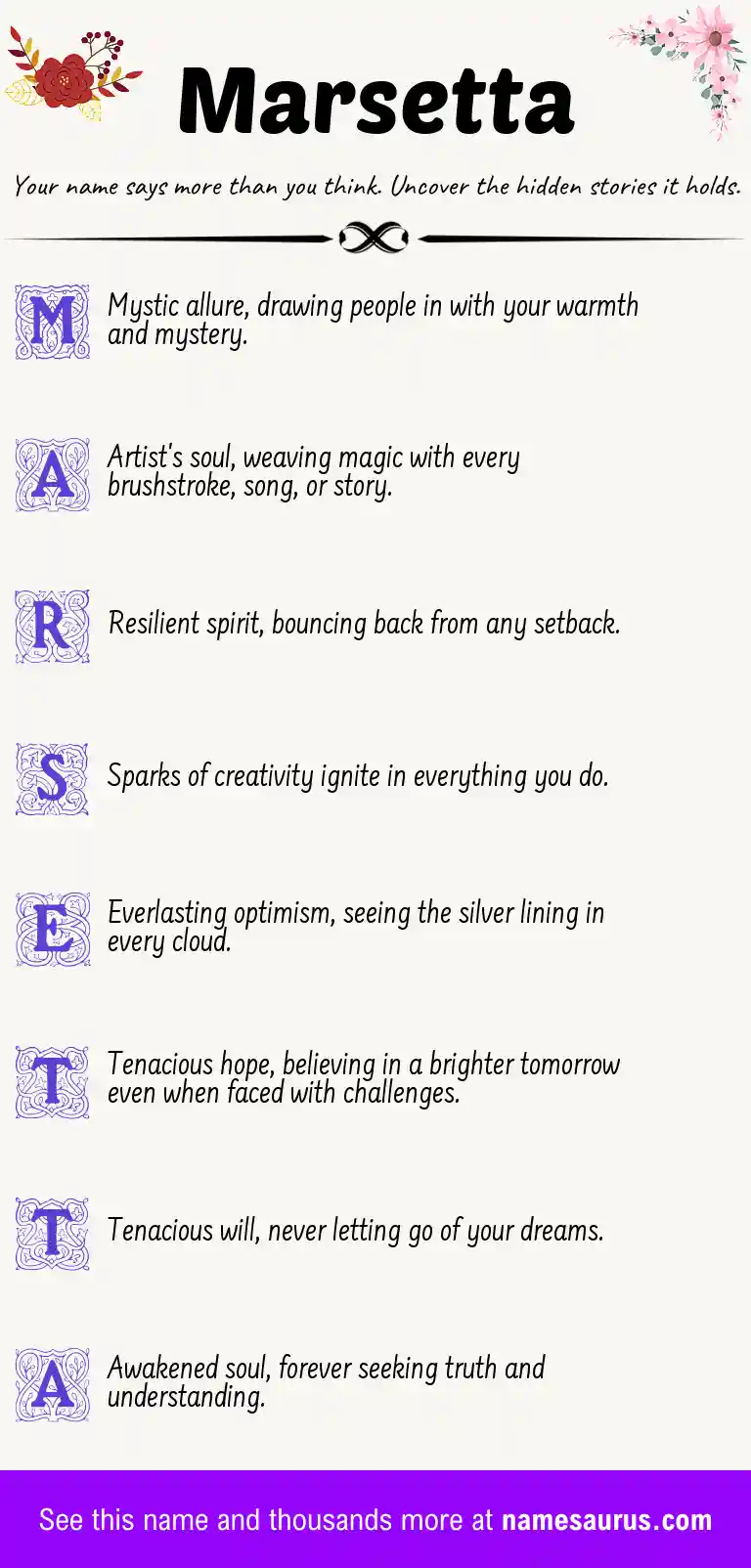 Acrostic poem about Marsetta.