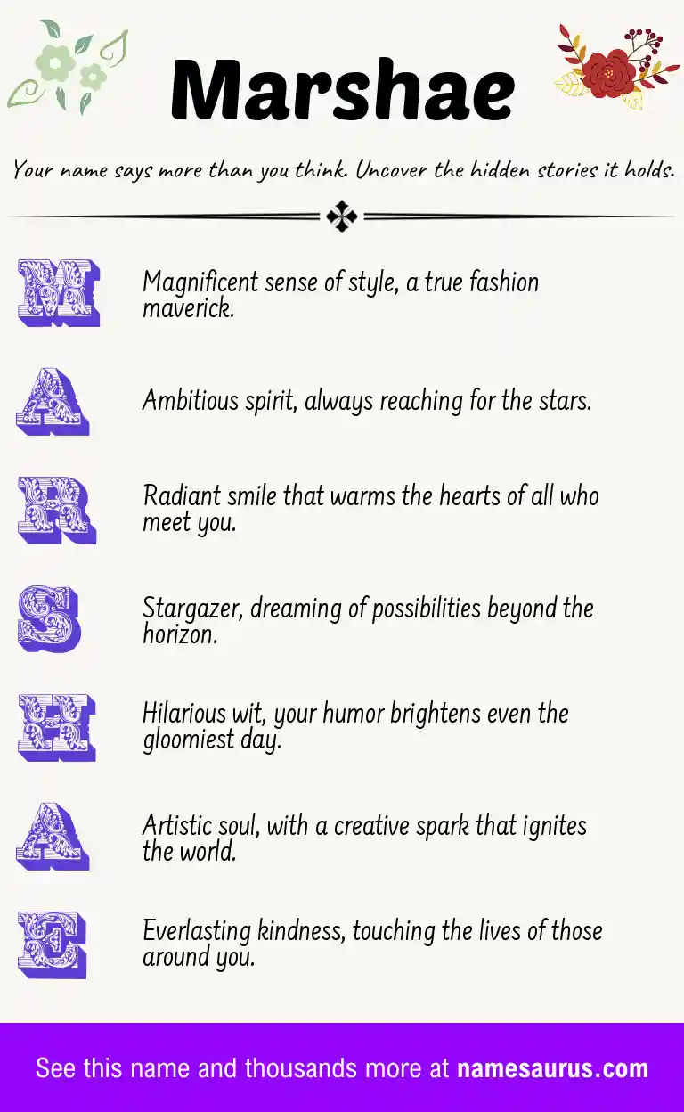 Acrostic poem about Marshae.