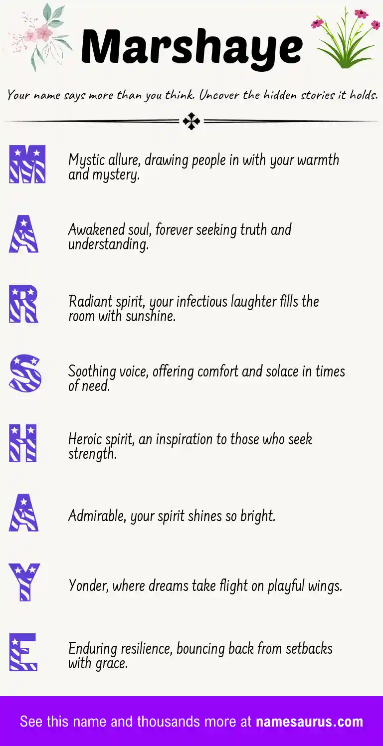 Acrostic poem about Marshaye.