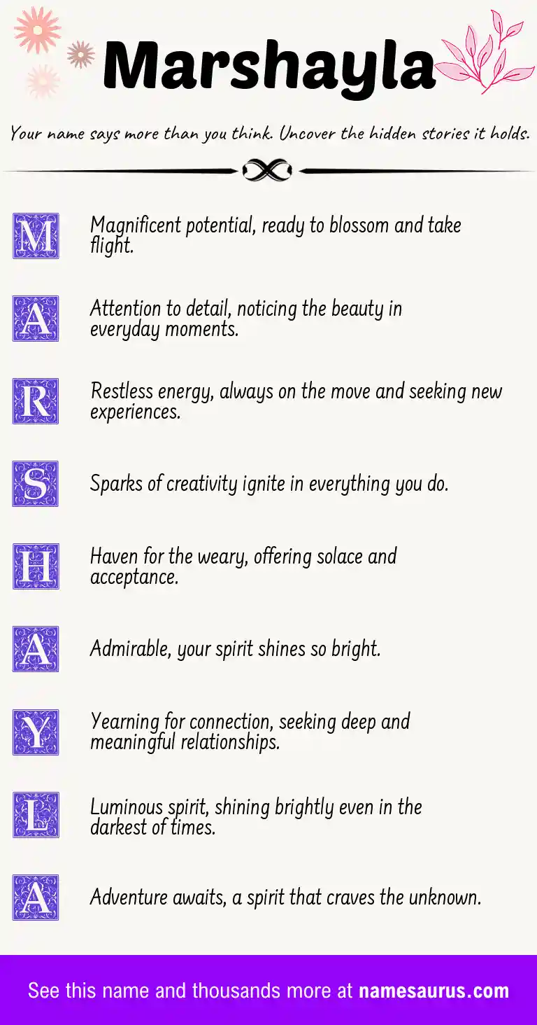 Acrostic poem about Marshayla.
