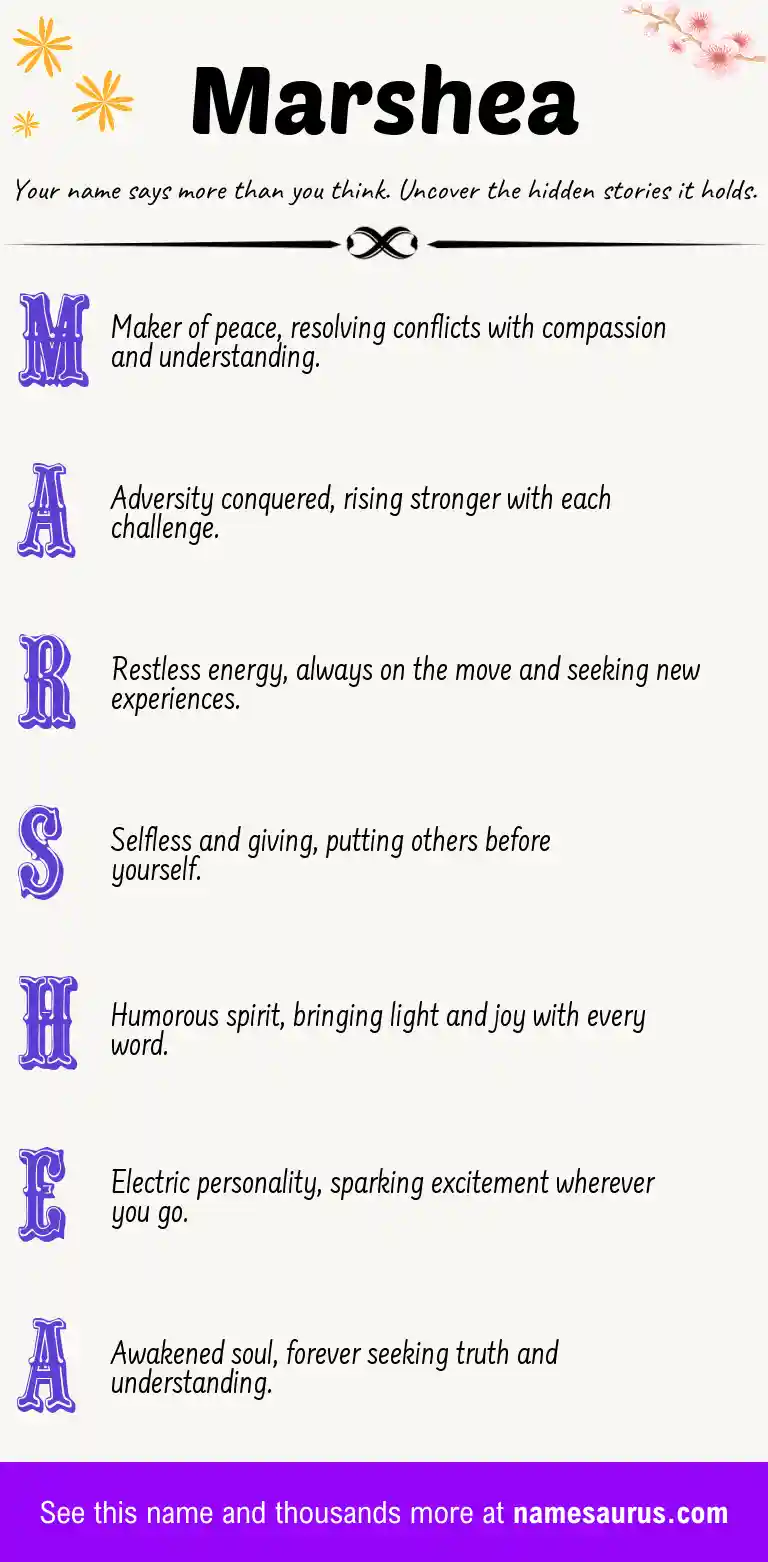 Acrostic poem about Marshea.