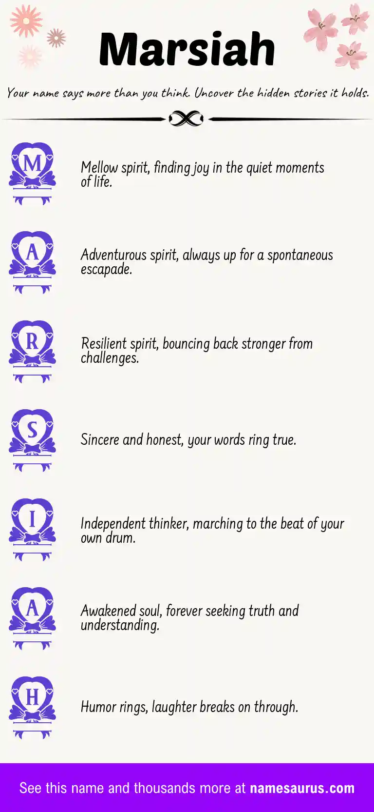 Acrostic poem about Marsiah.
