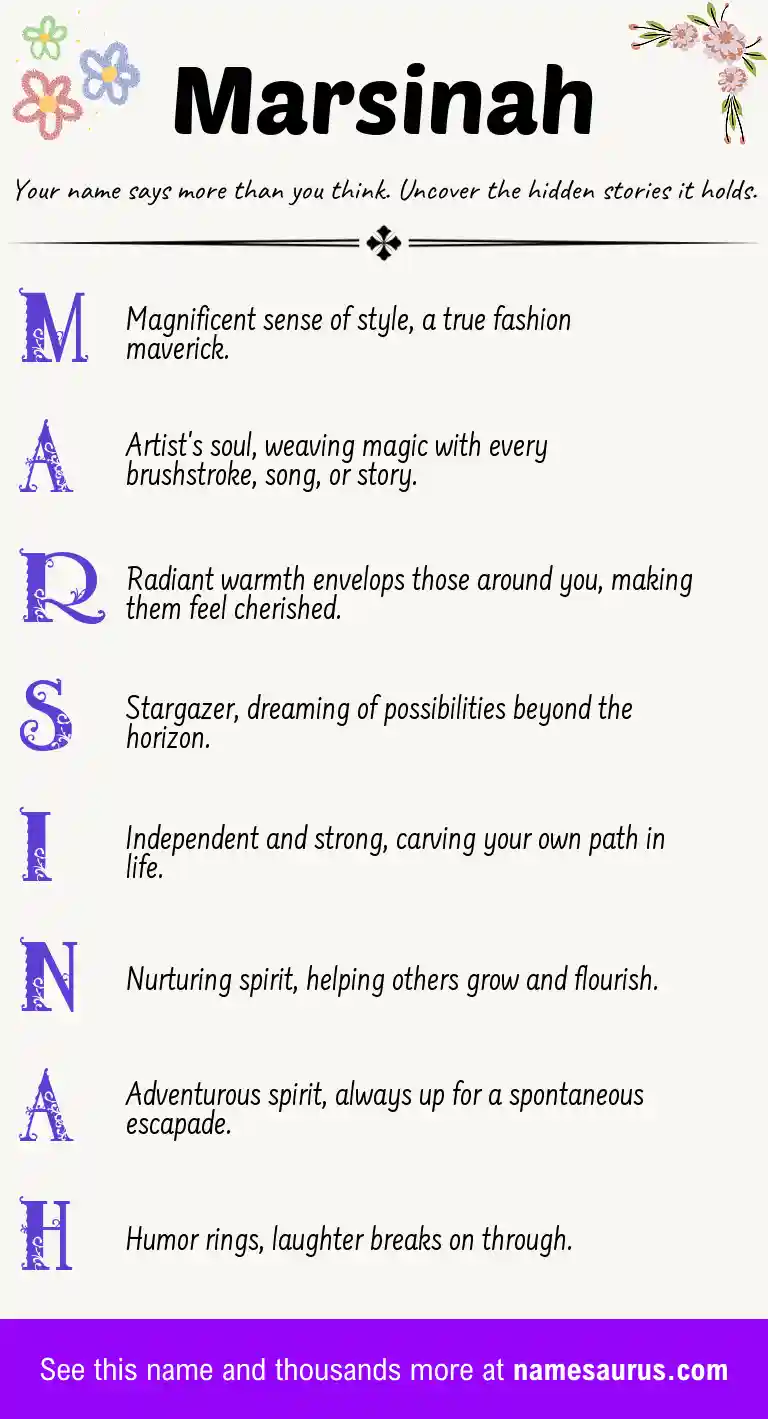Acrostic poem about Marsinah.