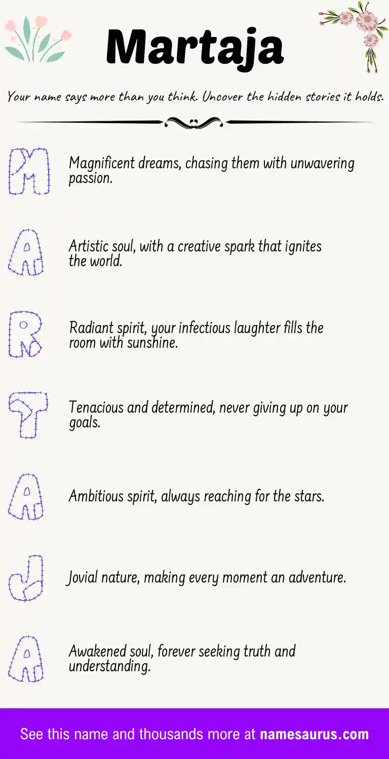 Acrostic poem about Martaja.