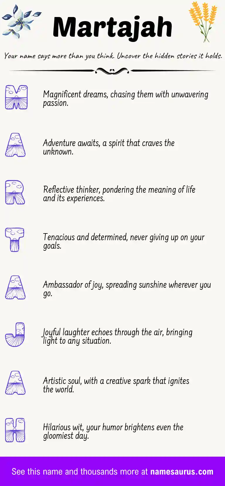 Acrostic poem about Martajah.