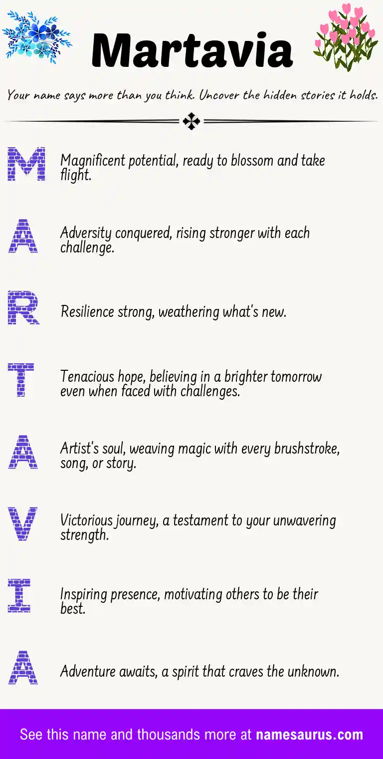 Acrostic poem about Martavia.