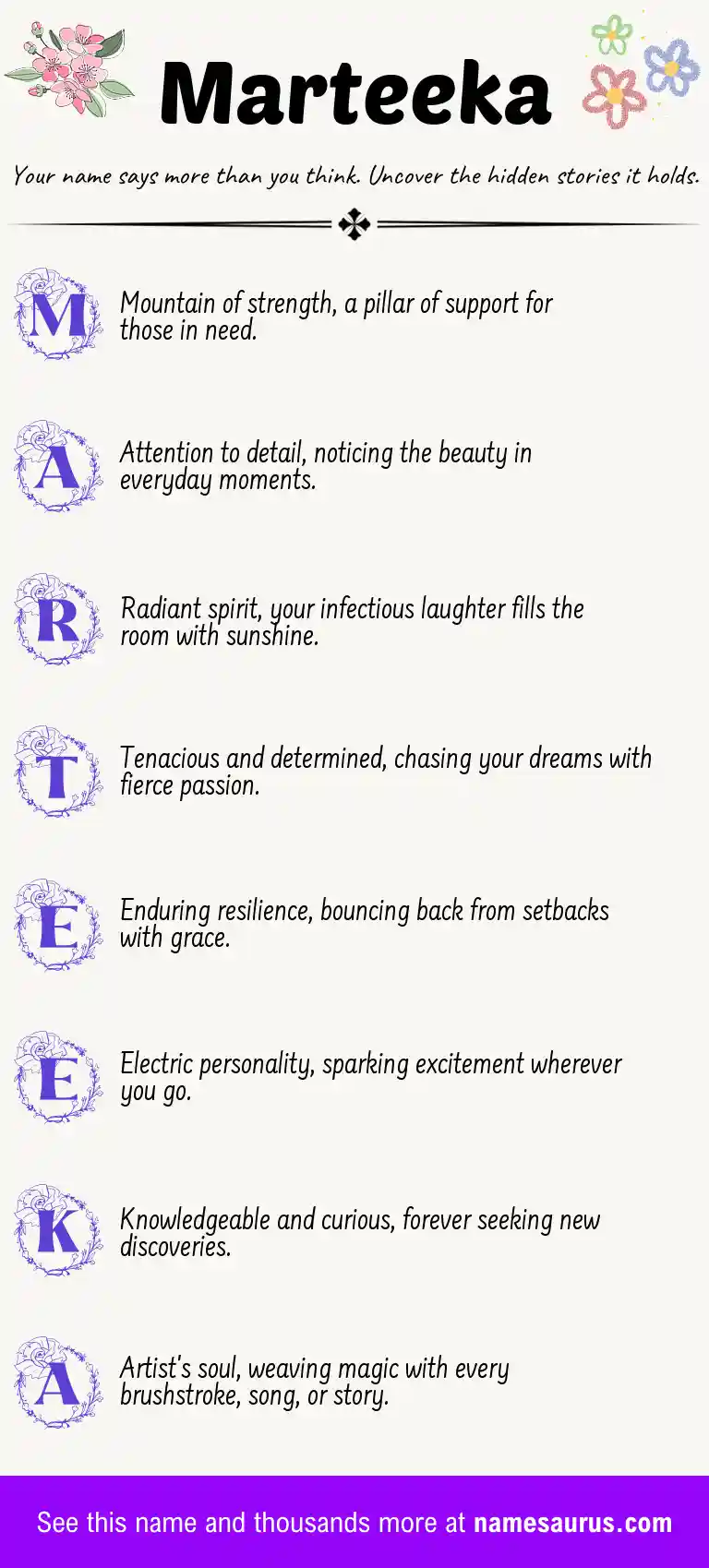 Acrostic poem about Marteeka.