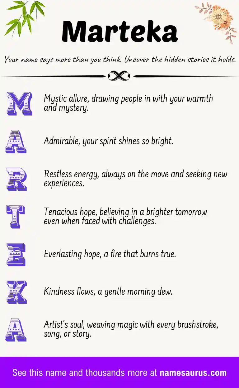 Acrostic poem about Marteka.