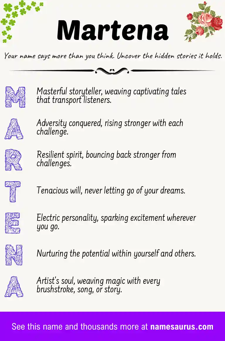 Acrostic poem about Martena.