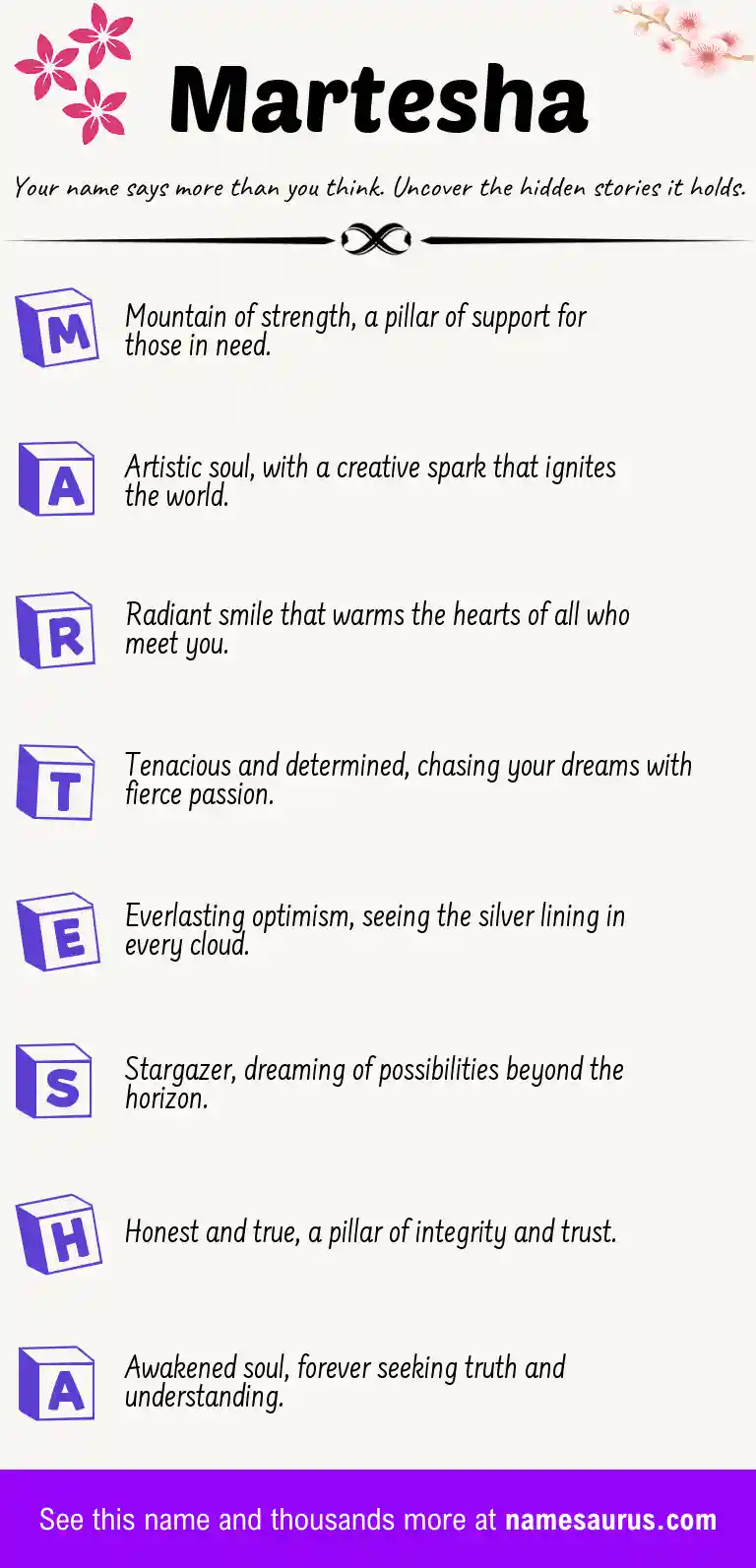 Acrostic poem about Martesha.
