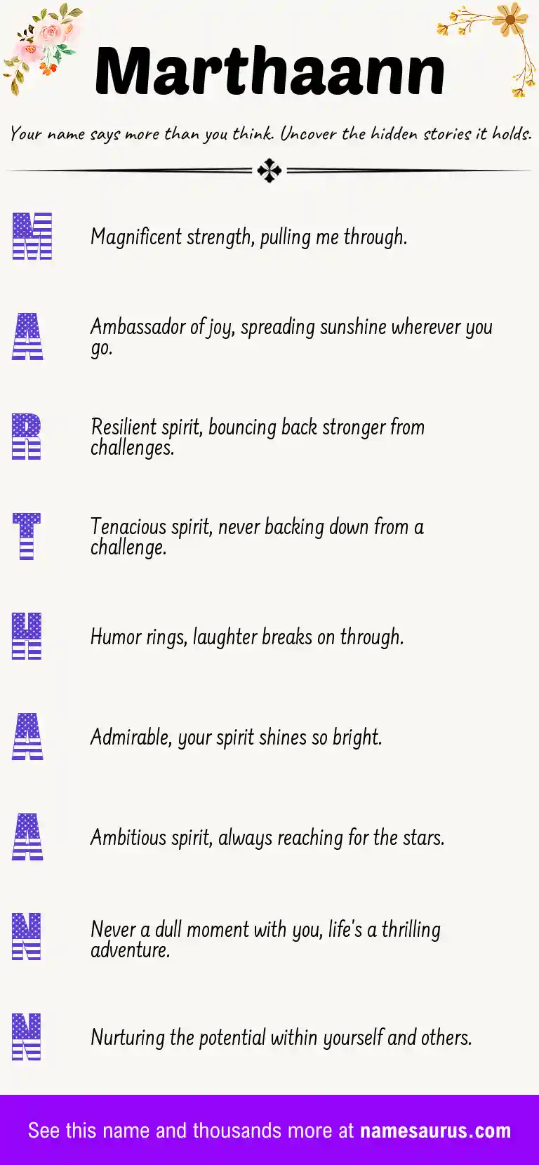 Acrostic poem about Marthaann.