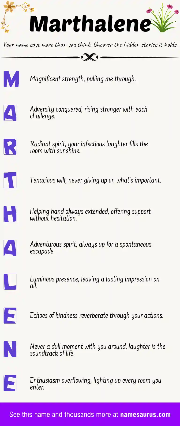 Acrostic poem about Marthalene.