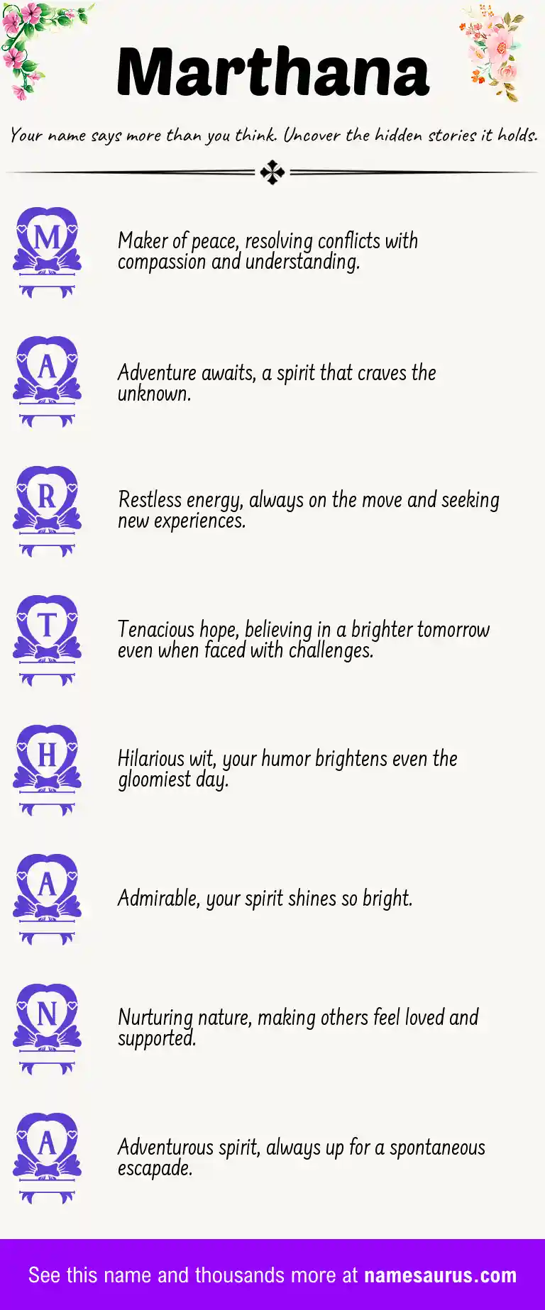 Acrostic poem about Marthana.