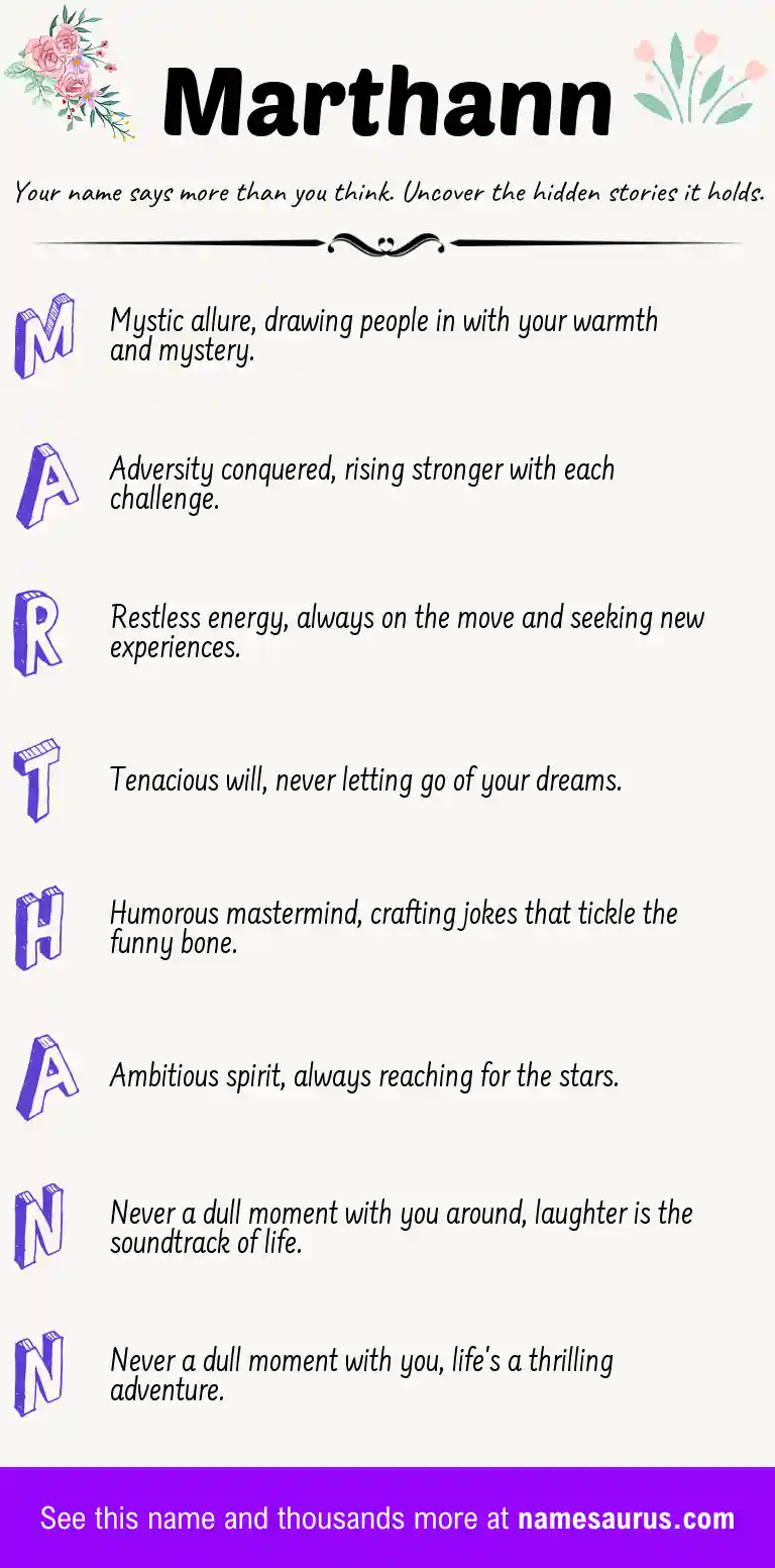 Acrostic poem about Marthann.