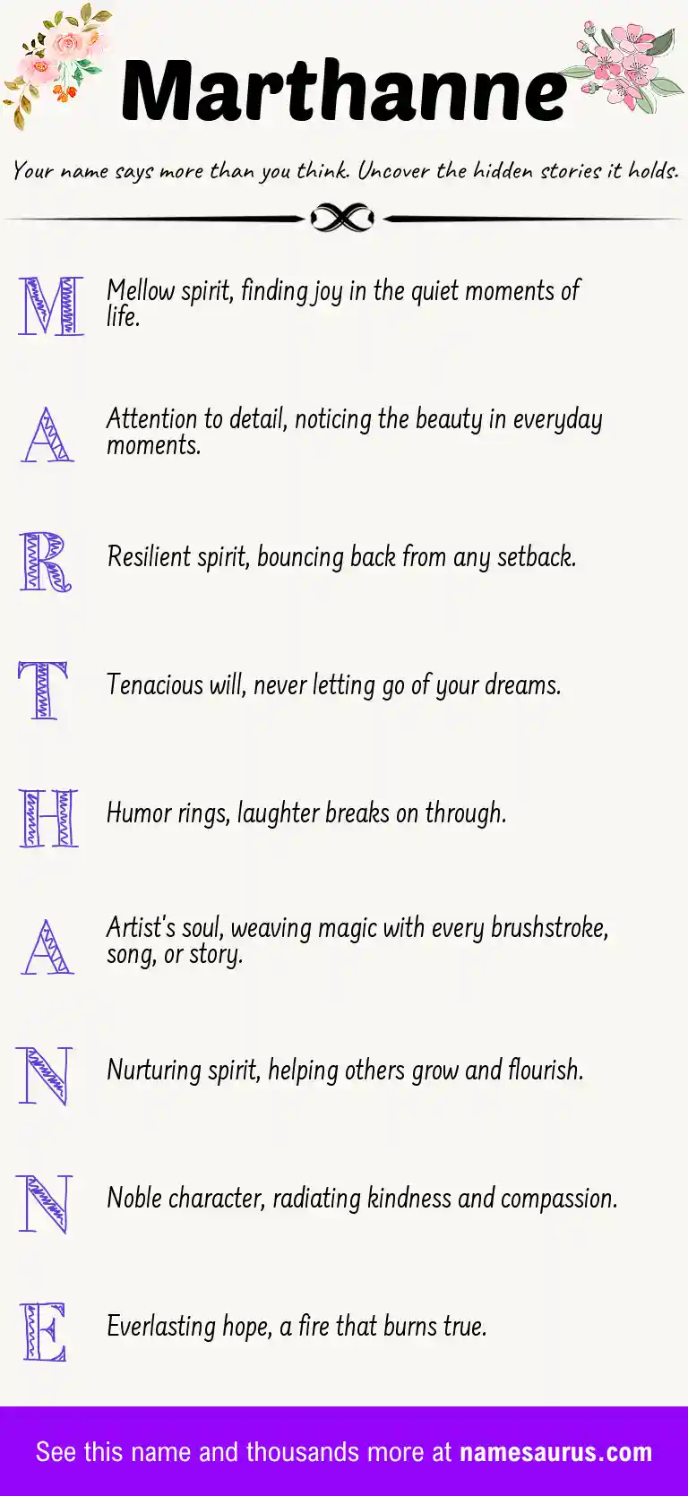 Acrostic poem about Marthanne.