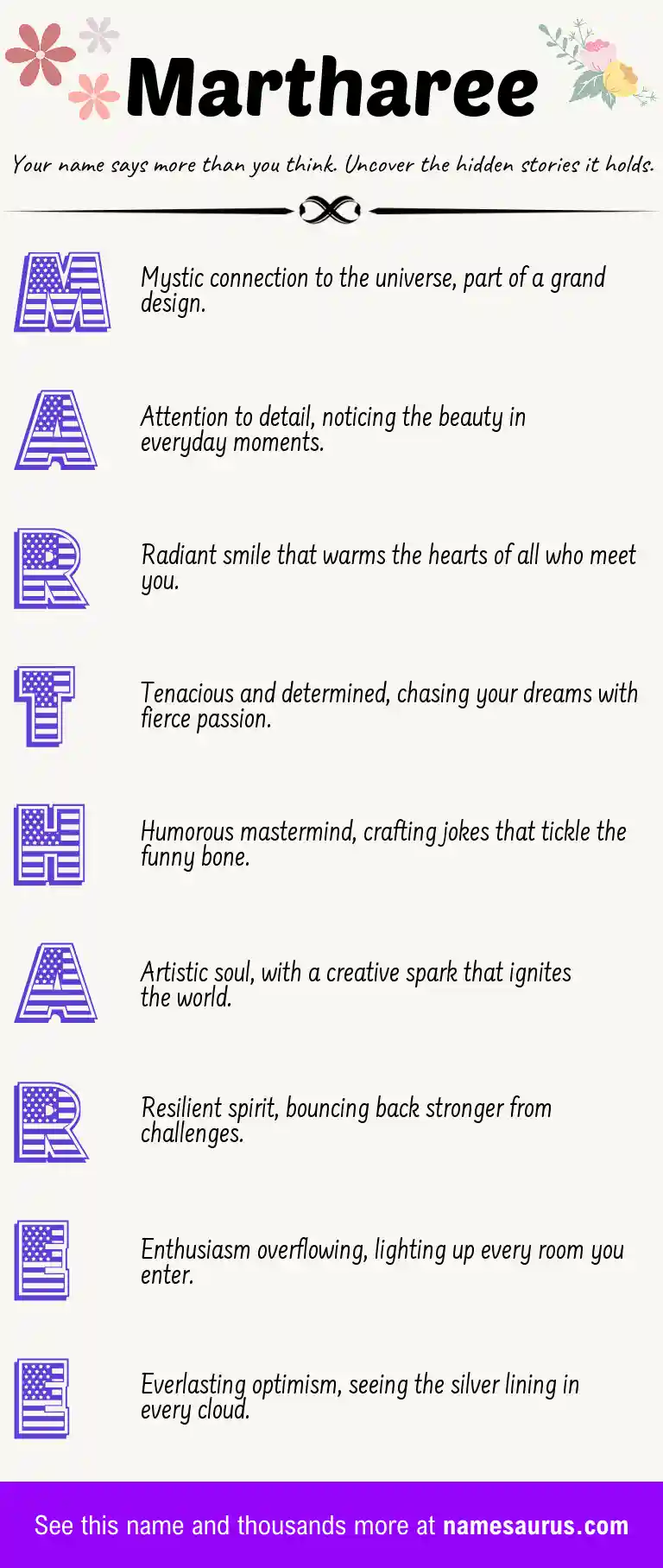 Acrostic poem about Martharee.
