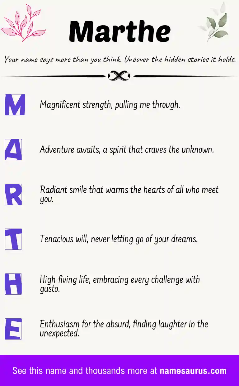 Acrostic poem about Marthe.